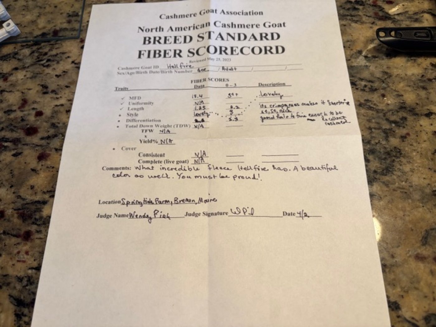 Lookout Mountain Growers Hellfire